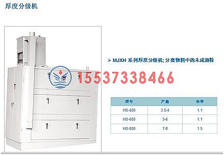 糧食加工解決方案