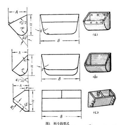 斗式提升機(jī)料斗三視圖 斗式提升機(jī)料斗三視圖