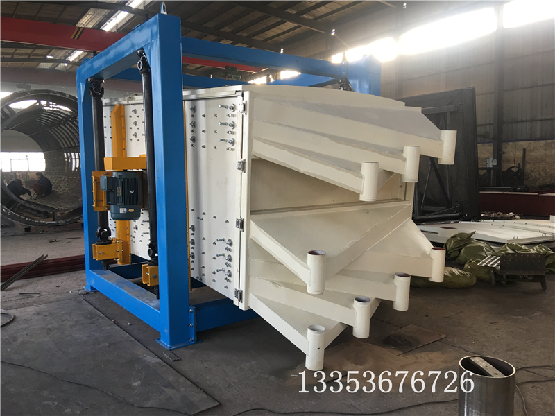 雙箱多層方形搖擺篩如何增加產量運動原理是什么？